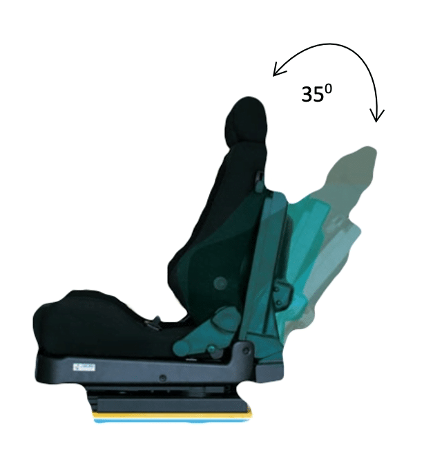 Fadiel Lowering Swivel Seat Base for Accessible Vehicles